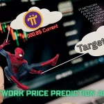 Pi Network Price Prediction Can Pi Coin Surge 100% and Break $1.5 by Mid April 2025 insiderofcrypto.com